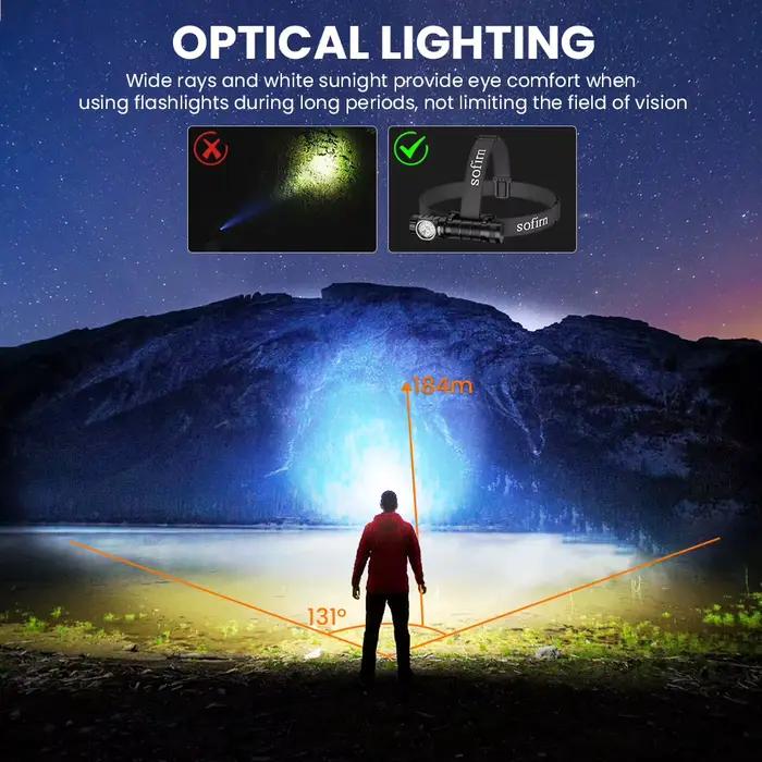 Lampe frontale Sofirn HS43 3200lm lumière rouge 660nm rechargeable USB-C pour pêche