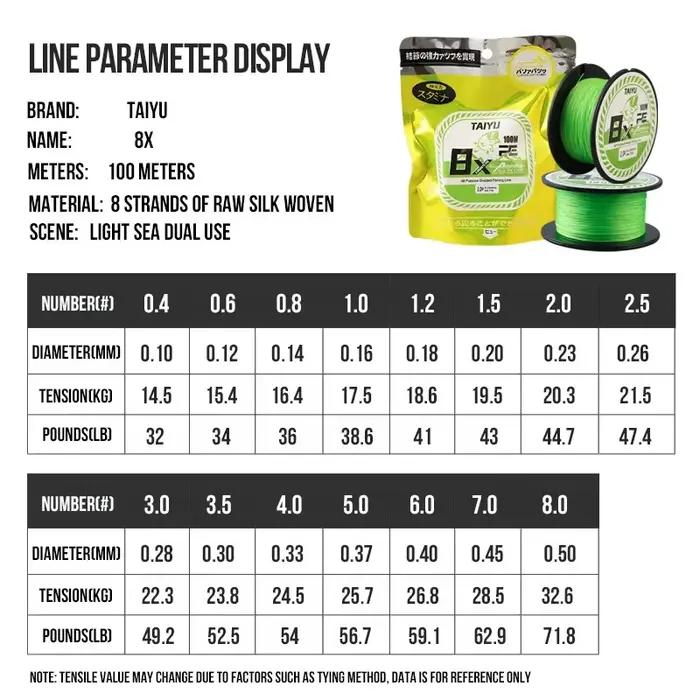 Ligne PE tressée TAIYU 8 brins 100m durable Japon 32LB-72LB multifilament super lisse pour carpe