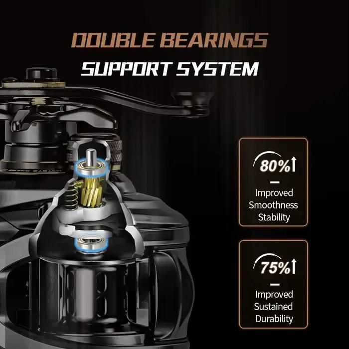 Moulinet casting Soloking HIAW200 frein 9.5kg 12 roulements ratio 5.4:1 7.2:1 pour pêche lourde