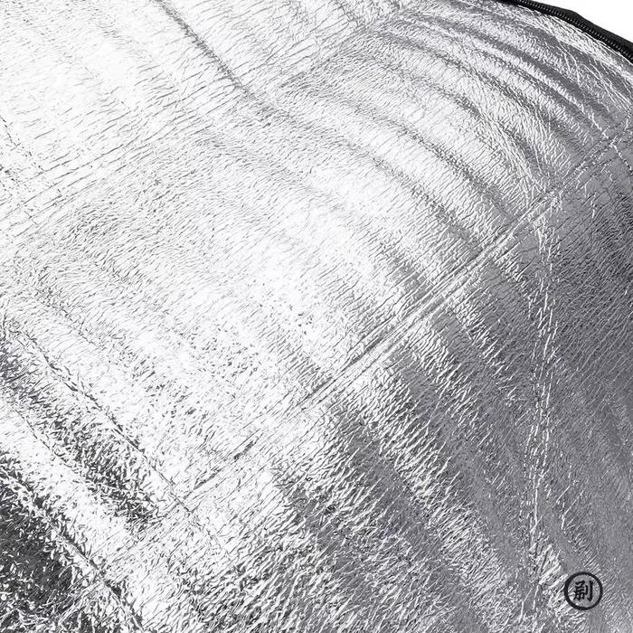 Sac isotherme pêche conservation poissons frais pique-nique camping repas chaud froid transport