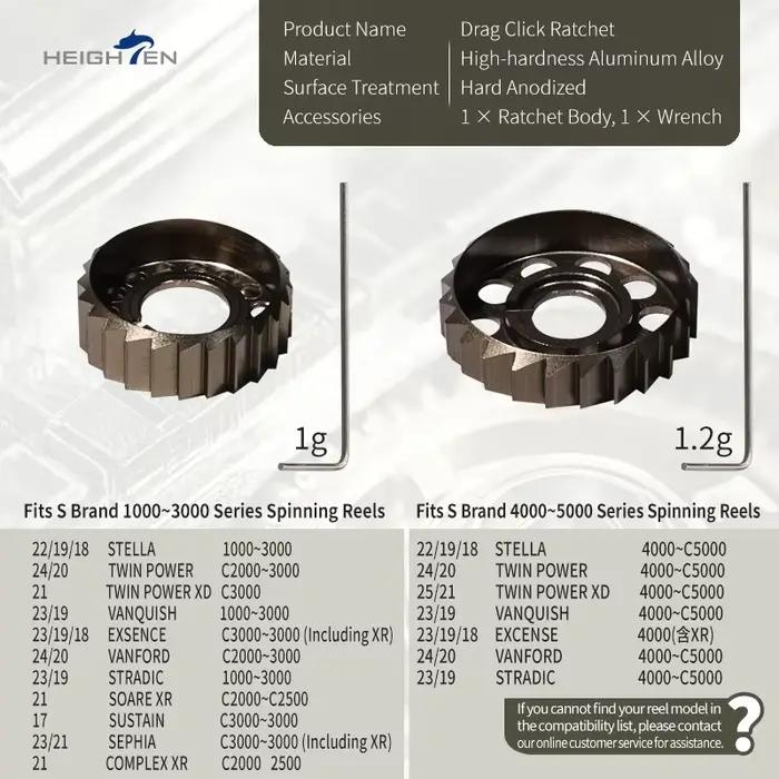 Cliquet anti-retour et dragueur spécial HEIGHTEN pour moulinet Shimano Stella Vanquish Twinpower Stradic
