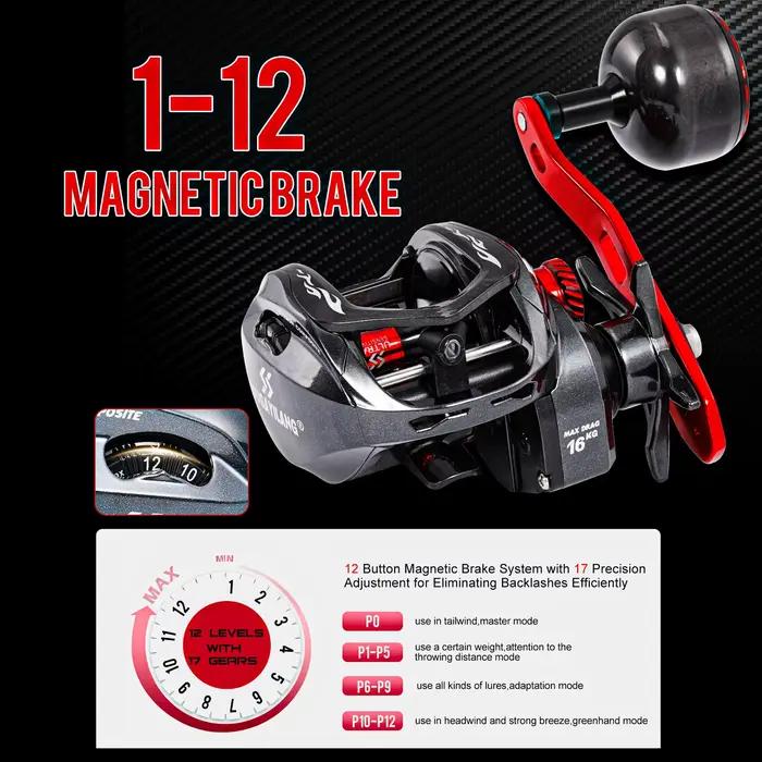 Moulinet Sougayilang CDS 400 - Rapport 6.5:1, corps carbone, frein max 16KG pour pêche au leurre