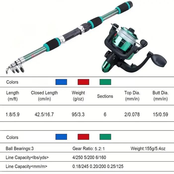 Kit de pêche télescopique complet avec canne, moulinet, leurres et hameçons pour voyage