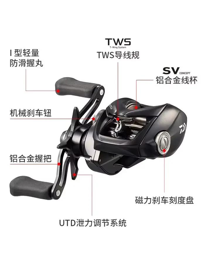 Moulinet baitcast DAIWA TATULA TW100 2024 - 7+1 roulements, drague 5kg pour pêche sportive précise