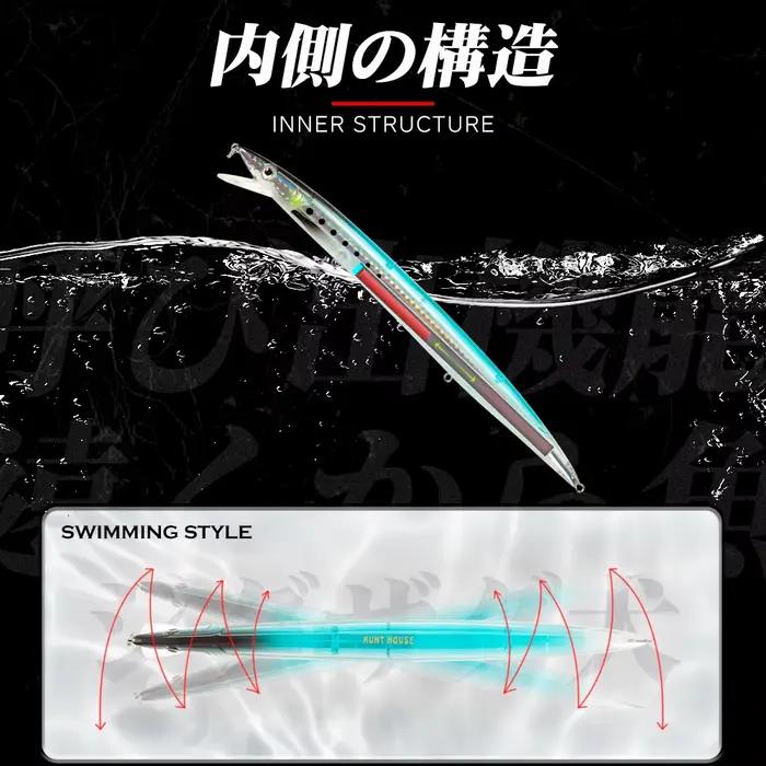 Leurre Hunthouse Sandeel Minnow 143mm-208mm pour pêche truite et carnassiers - leurre jerkbait stickbait longue portée