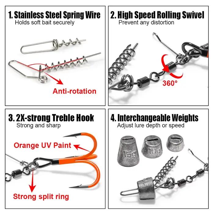 Montage pêche brochet Spinpoler stinger rig UV avec plomb réglable pour leurres souples casting