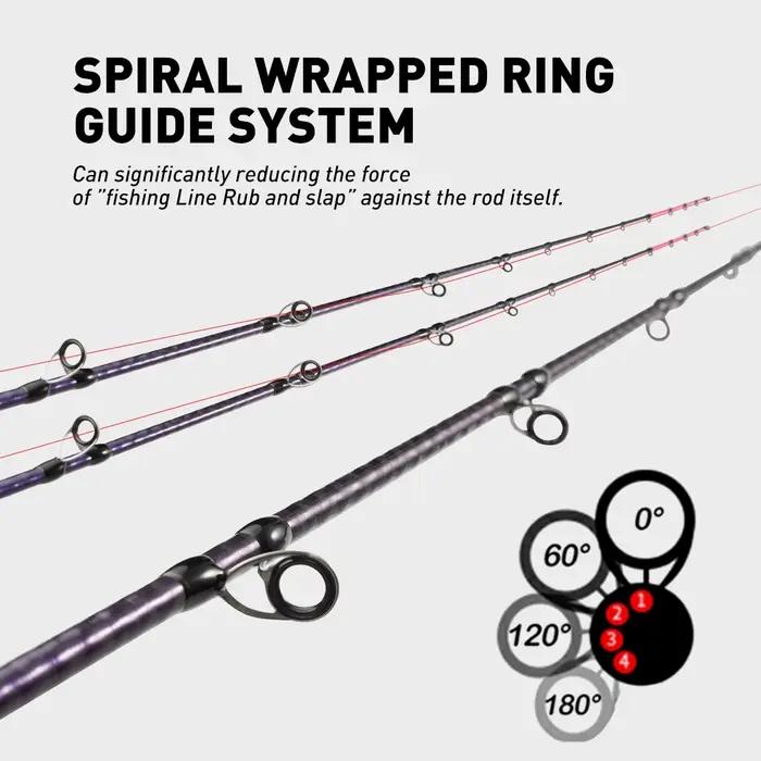 Canne poulpe 1.75m avec pointe titane - Canne baitcasting pour pêche en bateau, guides spirale confortables