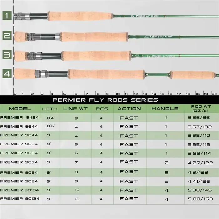 Canne à mouche Maximumcatch Premier 3-12WT 8'4''-9FT fibre carbone - Canne polyvalente pour toutes les pêches