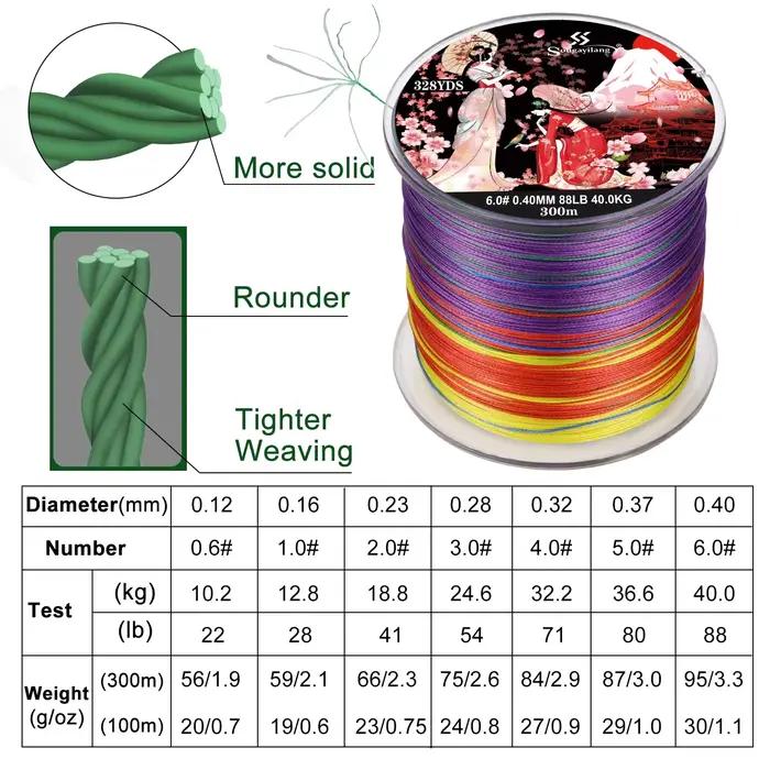 Ligne braidée Sougayilang X8 100/300m 22-88LB - Ligne PE japonaise pour brochet, carpe et sandre