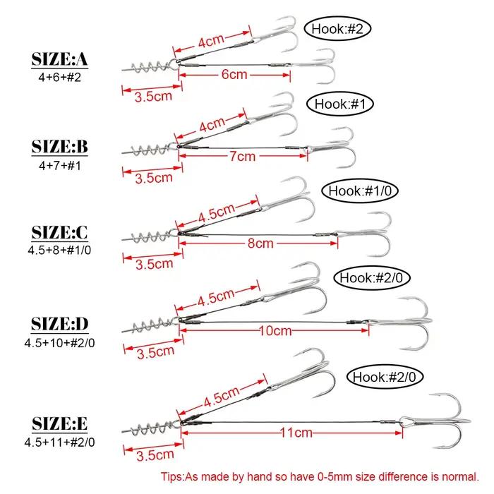 Montage brochet hameçons doubles triples vis sans fin pour leurres souples pêche carnassiers