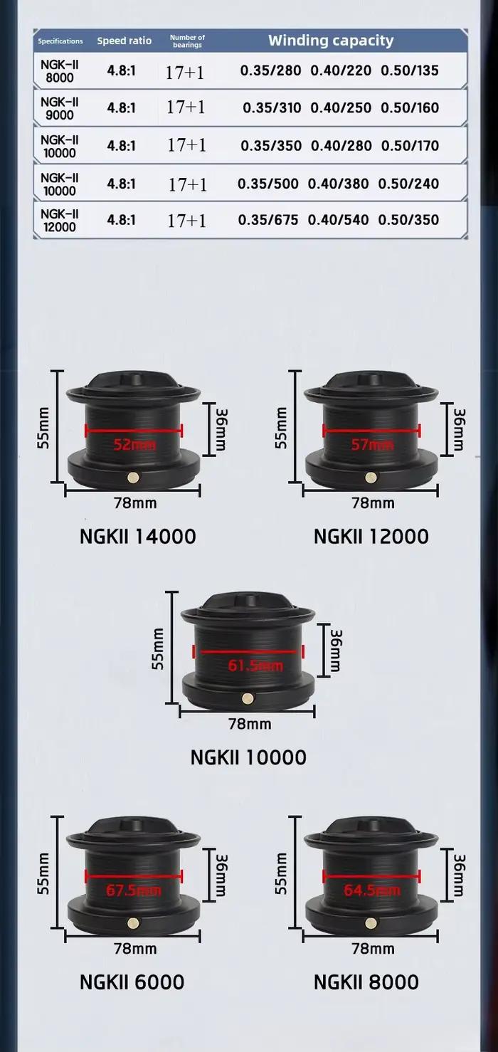 Moulinet de pêche spinning GLS Long Casting 8000-14000 série anti-corrosion alliage aluminium 4.8:1 haute vitesse