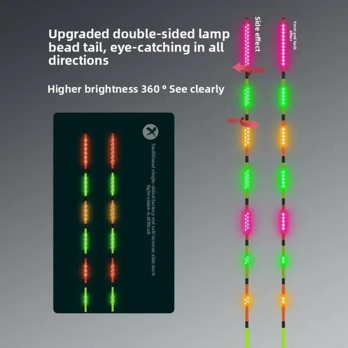 Bouchon lumineux LED ultra sensible pour la pêche de nuit électronique et connecté