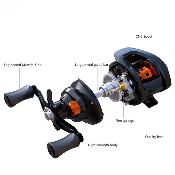 Moulinet casting GLS haute vitesse 6.3:1 métal pour pêche mer - ratio rapide, frein 8kg, pour leurres et poissons