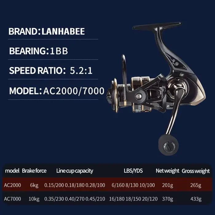 Moulinet Lanhabee spinning léger tout métal 3+1BB - bras oscillant CNC 5.2:1 pour eau douce et mer