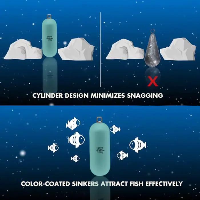 Plomb de pêche mer écologique - Anti-décrochage et sans plomb, parfait pour la pêche offshore