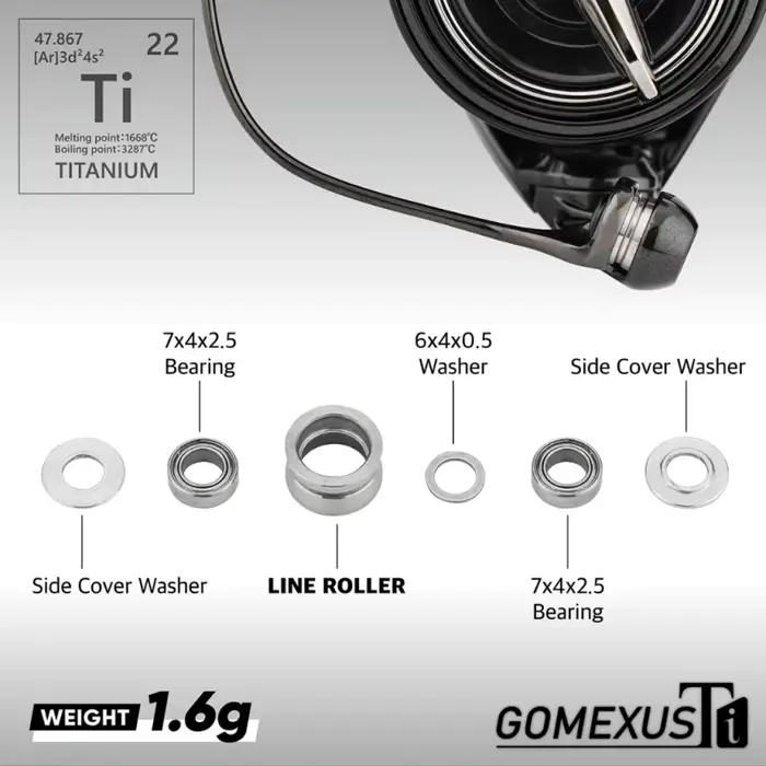 Rouleau de ligne Gomexus pour moulinets Shimano Stella Twin Power Stradic Vanford accessoire pêche