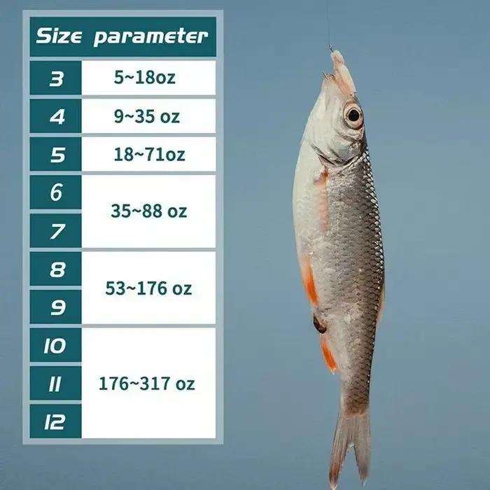 Hameçons de pêche acier carbone forte puissance 3 à 12 pour leurres et appâts 50 à