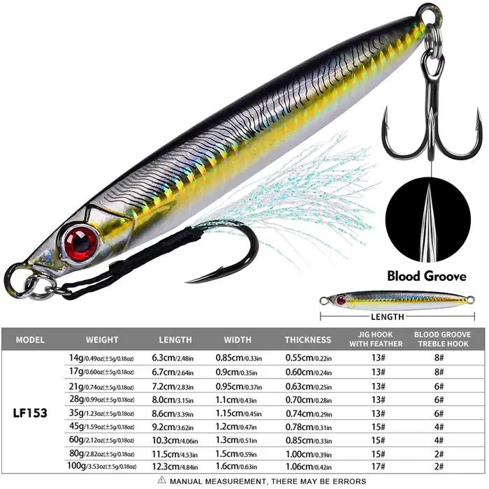 Jig Proberos saltwater pour vertical jigging et slow jigging en mer - leurre artificiel pitching speed jigging