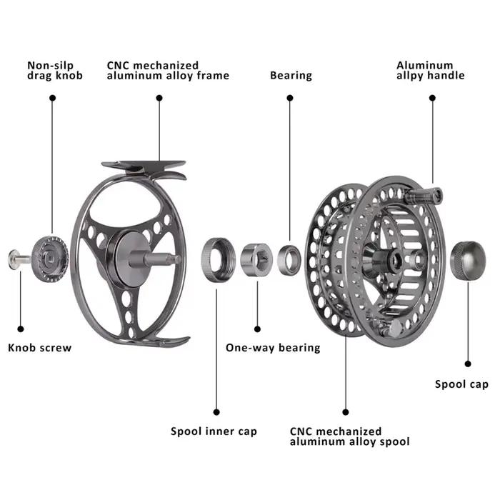 Moulinet de pêche à la mouche Goture CNC aluminium 2+1BB pour truite carpe soie 3/4 à 9/10 manivelle gauche droite