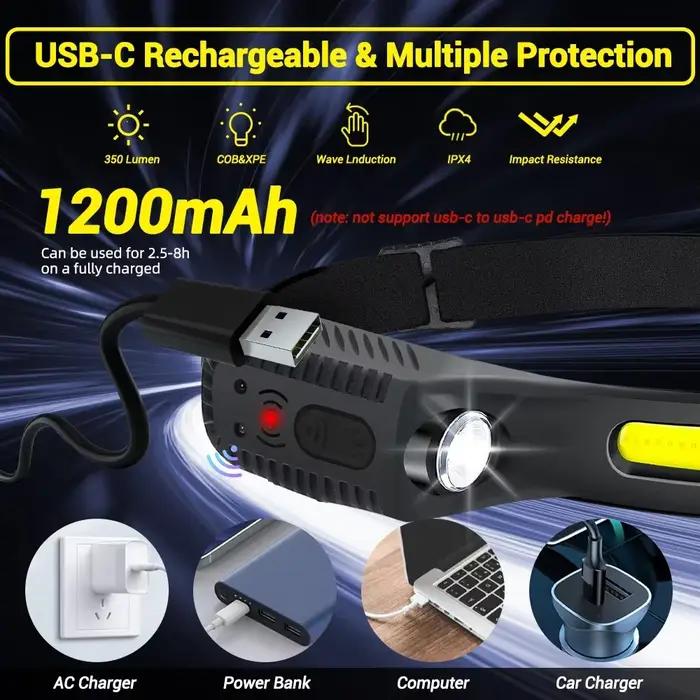 Lampe frontale à induction LED KDULIT : capteur de mouvement, large faisceau COB, rechargeable USB pour pêche