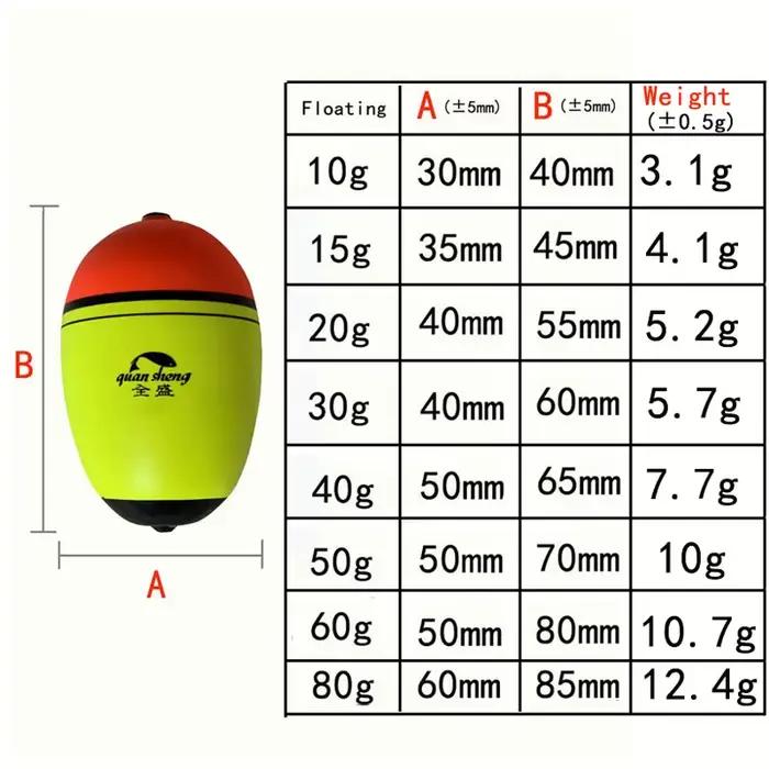 Flotteur pêche EVA élastique 10g-150g - Boya flottante pour pêche à la roche et pêche traditionnelle