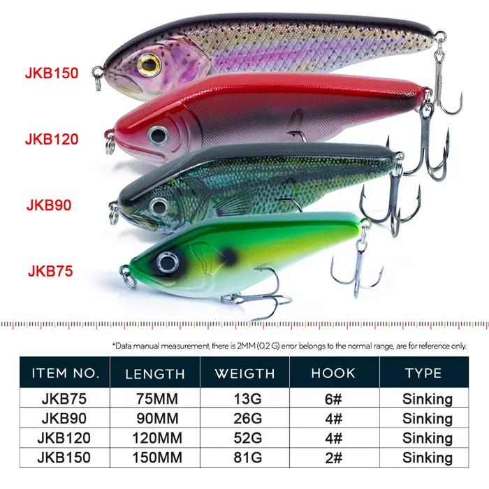 Leurre Jerkbait Hanlin Glide 75-150mm pour pêche du brochet, muskie et black bass - appât dur crankbait