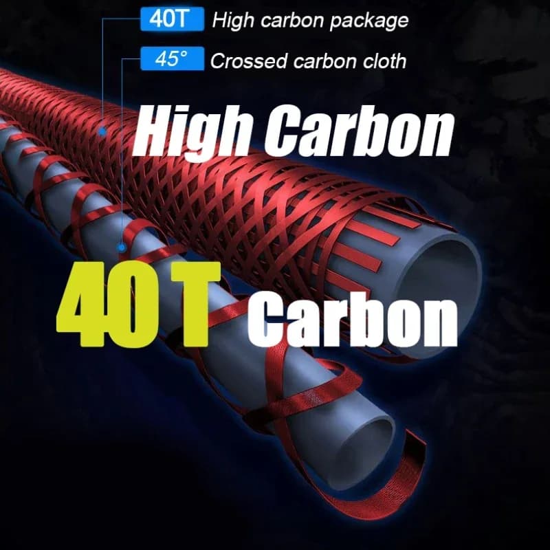 Canne à pêche télescopique 4.5m à 7.2m en carbone 40T ultra légère pour pêche filature