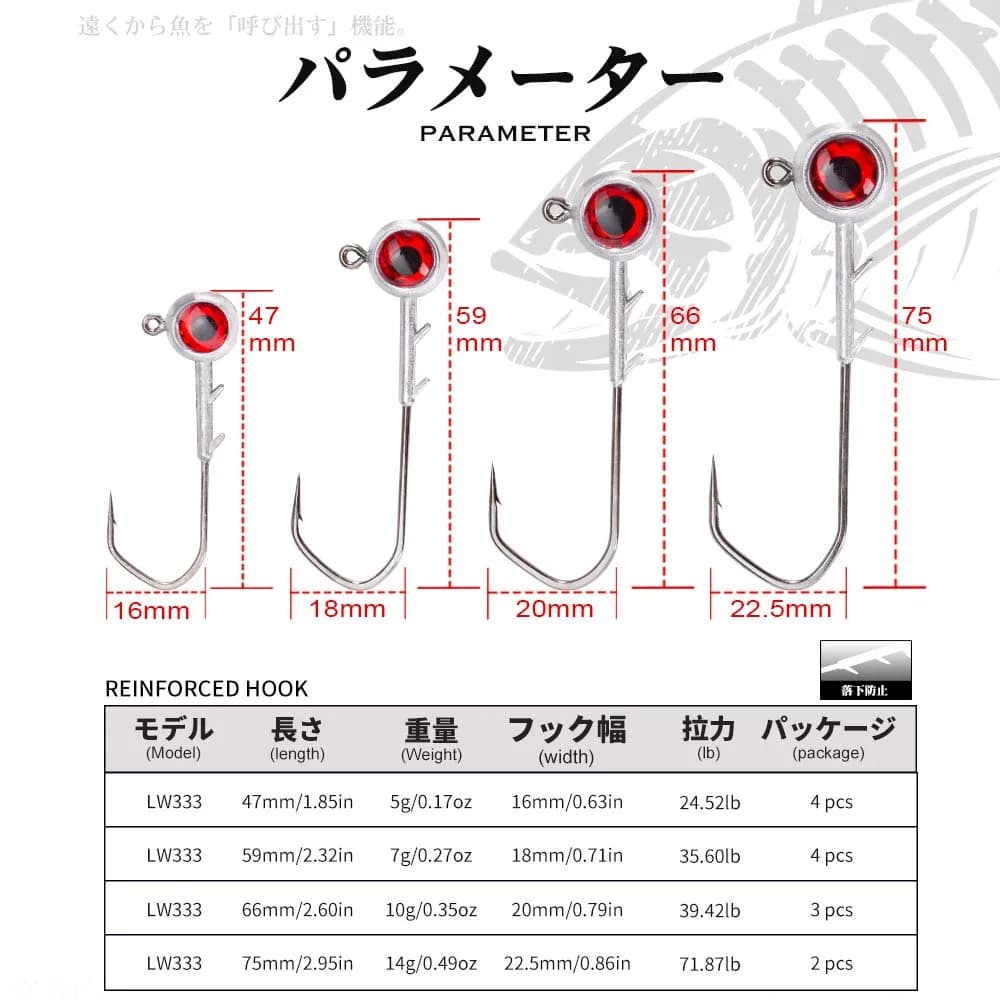 Leurres Hunthouse ajing 5g à 14g avec yeux rouges pour pêche du rockfish au jig head zinc