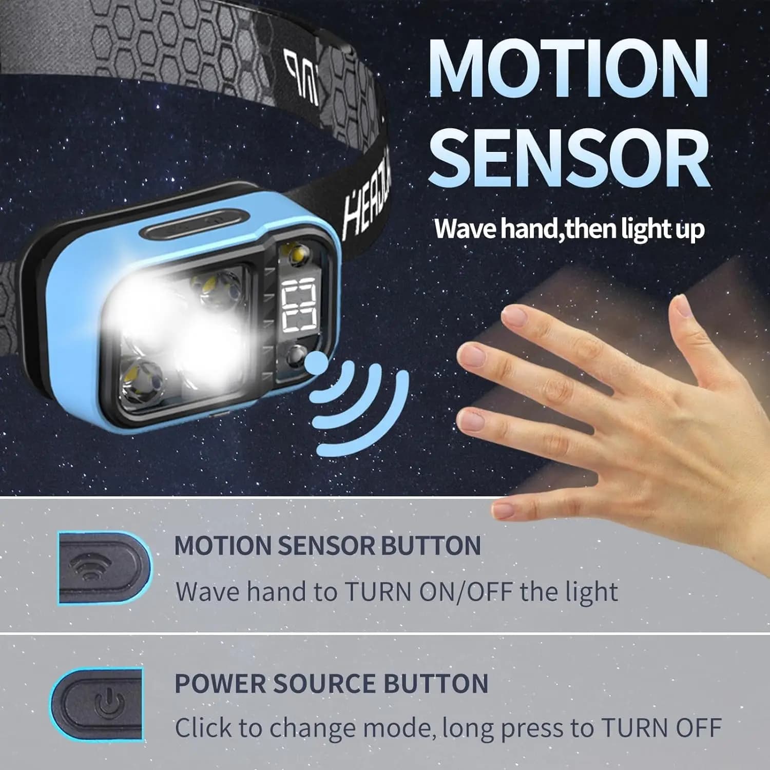 Lampe frontale rechargeable USB C avec capteur de mouvement et affichage digital : portable pour pêche et activités