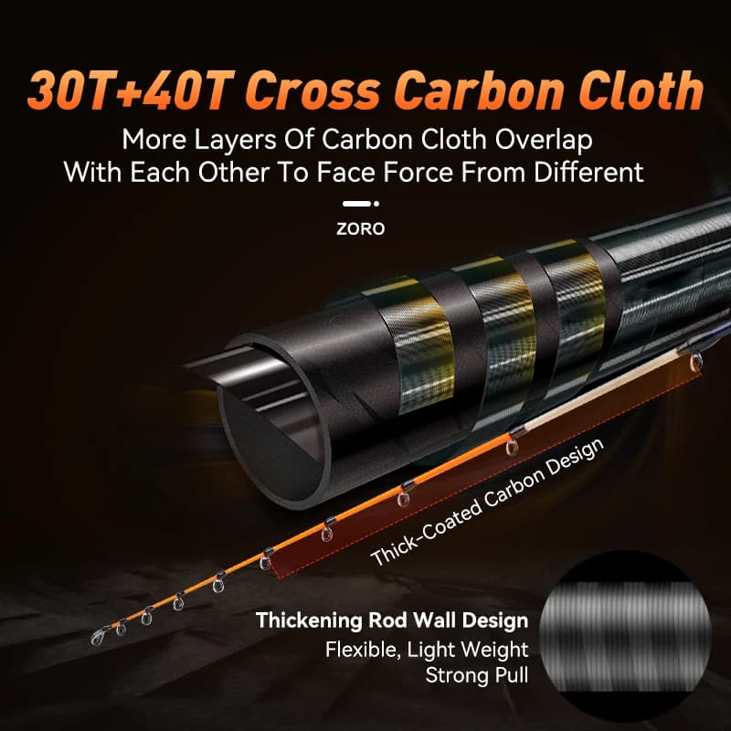 Canne LEYDUN ZORO Léger pour pêche au calmar et seiche avec scion titane 145M/H 58g