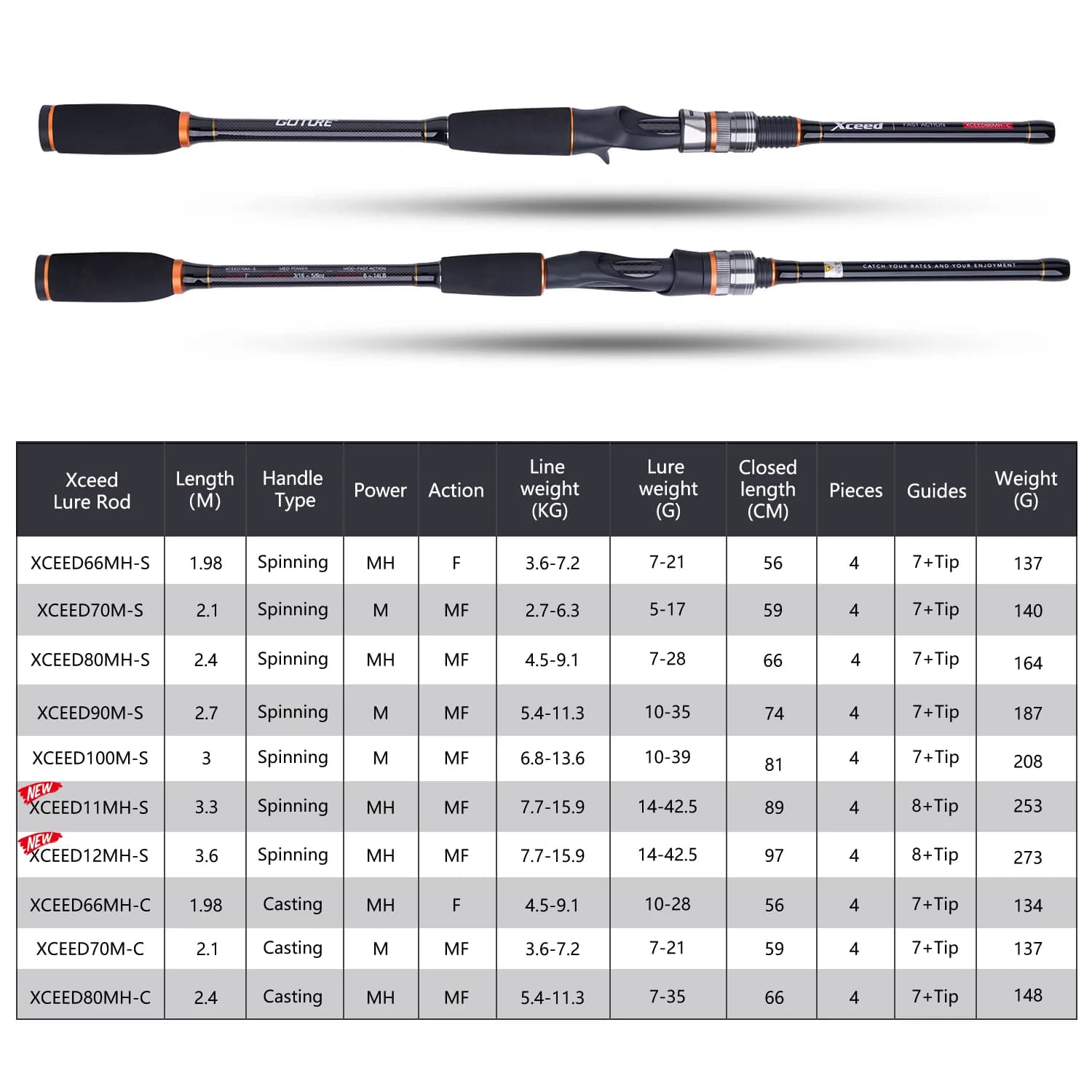 Canne à pêche Goture Xceed 1.98-3.6m Fuji Guide Ring Carbon Spinning Casting M/MH Power Lure rod 4 pièces tube bag