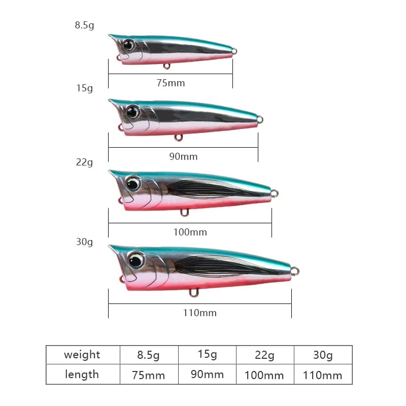 Leurre dur flottant Letoyo Topwater Popper 8.5-30g pour la pêche du brochet, du sandre et du black bass