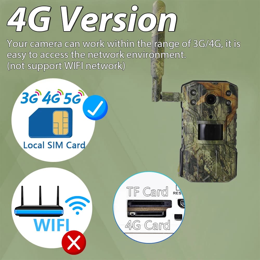Caméra trail solaire 4MP 4G avec détection PIR 20M et vision nocturne 30M pour suivi animalier extérieur