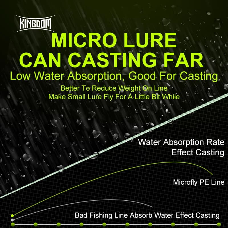 Ligne de Pêche PE Micro Fly 100M 150M 4 Brins 0.2# 0.6# Super Raide et Longue