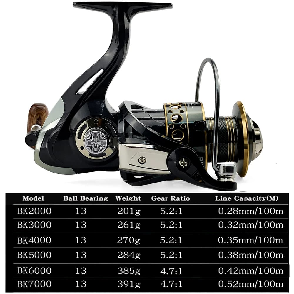 Moulinet spinning pêche carpe BK2000-7000 métal 5.2:1 13 roulements mer résistant