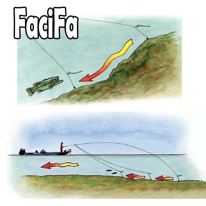 20 hameçons Drop Shot avec émerillon intégré - Technique pêche verticale pour black bass et perche
