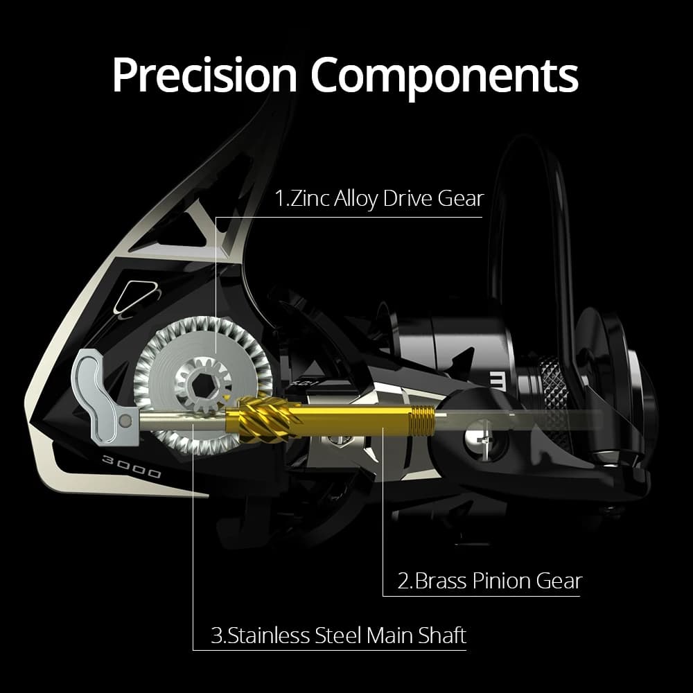 KastKing Megatron Spinning Fishing Reel 18KG Max Drag  7+1 Ball Bearings Aluminu
