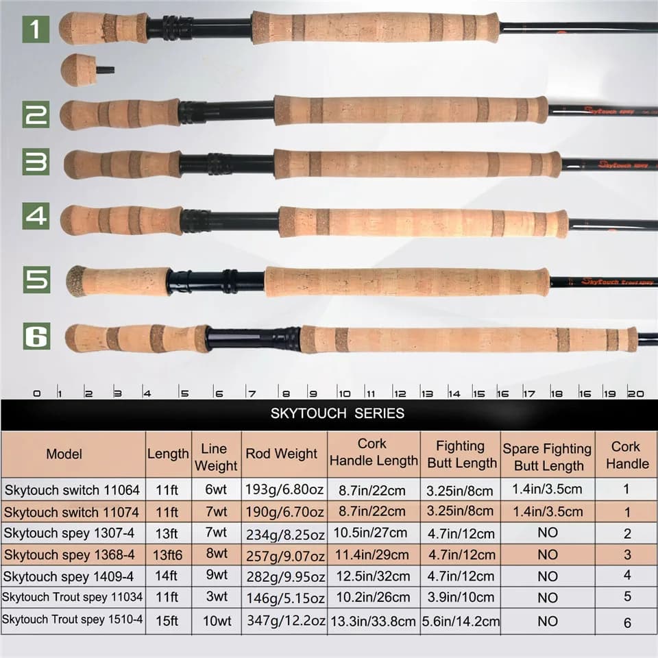 Canne Spey SkyTouch Maximumcatch 11-14FT 6-9WT carbone 30T+40T action rapide pêche deux mains spare butt
