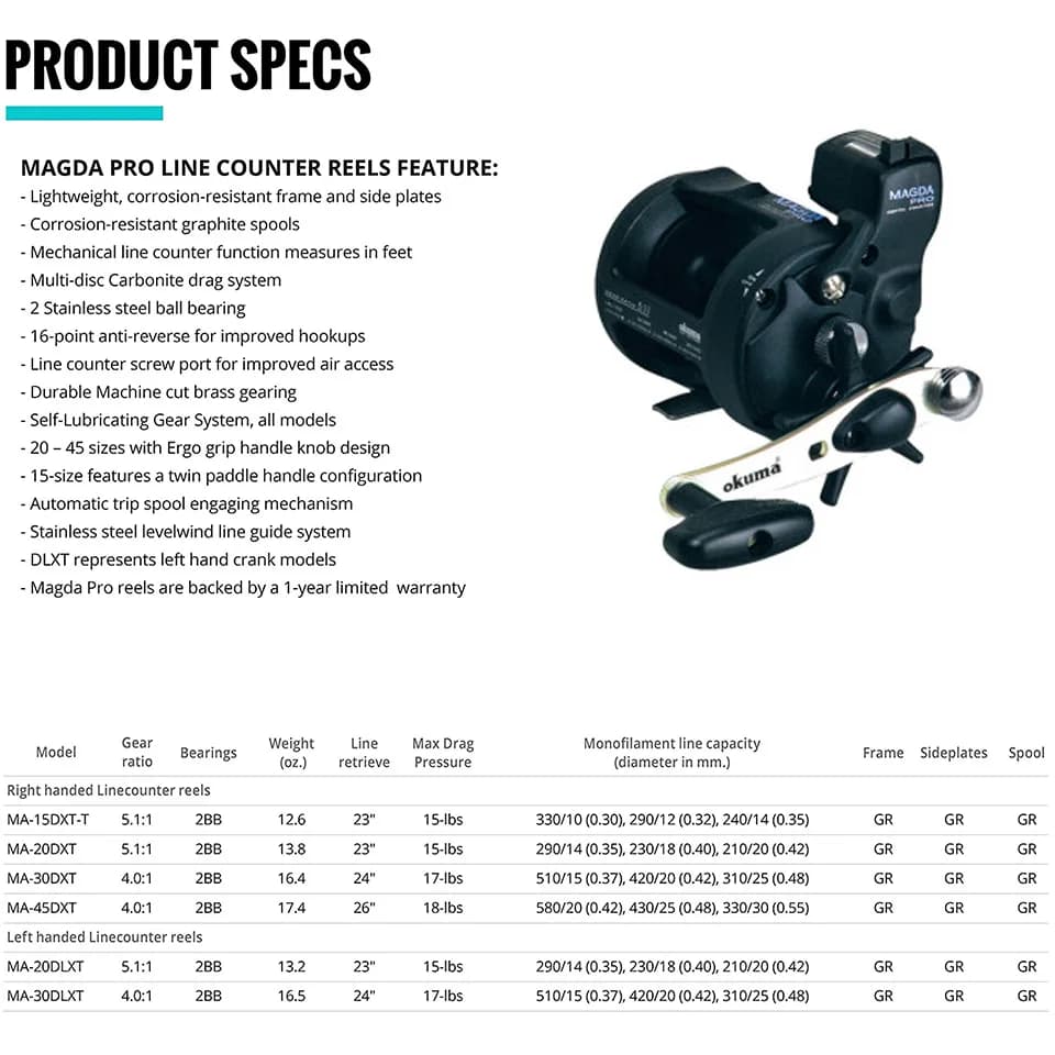 Moulinet mer OKUMA MAGDA linecounter DT MA-15DT-T multirolle baitcasting compteur de ligne