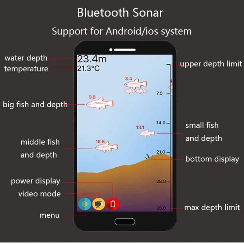 Sondeur poissons Bluetooth portable sans fil échosondeur capteur profondeur pour pêche lac mer iOS Android