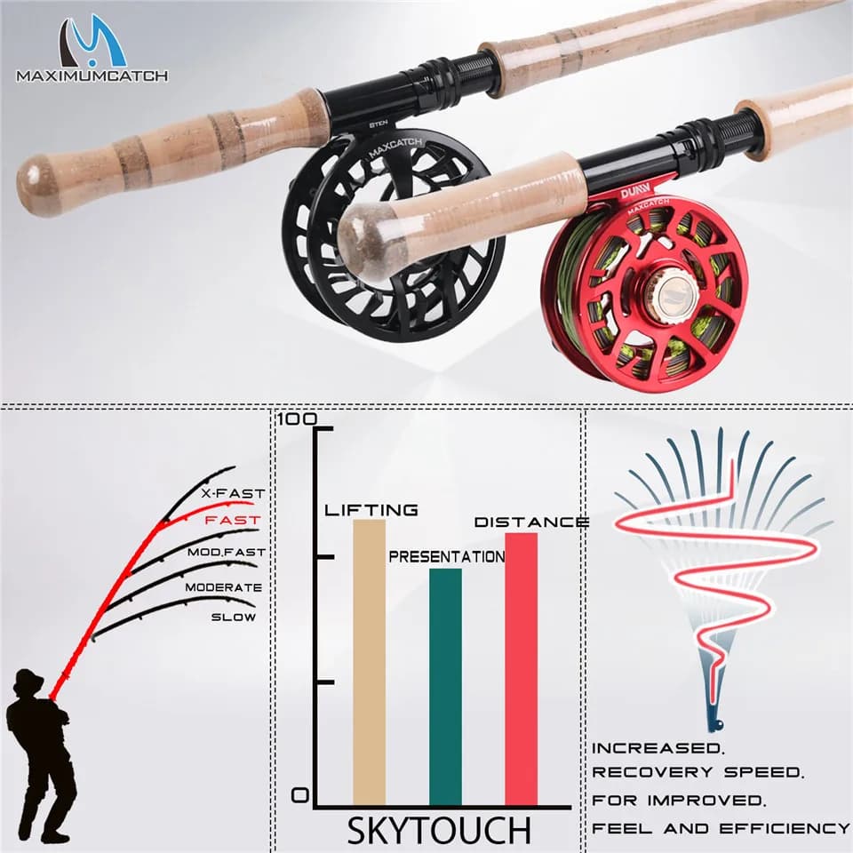 Canne Spey SkyTouch Maximumcatch 11-14FT 6-9WT carbone 30T+40T action rapide pêche deux mains spare butt