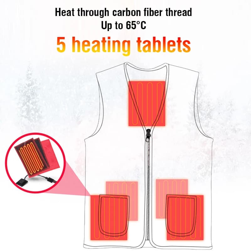 Gilet chauffant USB infrarouge 5 zones - Veste thermique homme femme pour pêche ski randonnée hiver