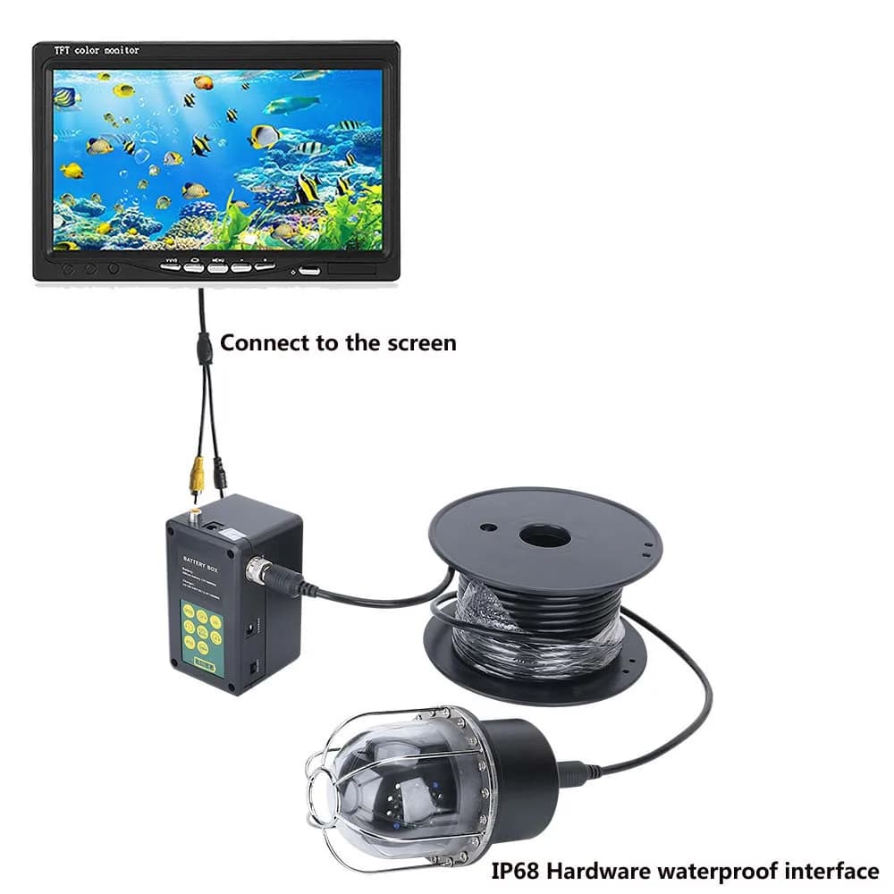 Caméra pêche 360° rotative avec enregistreur DVR 9" 100M IP68 - Détecteur poissons panoramique