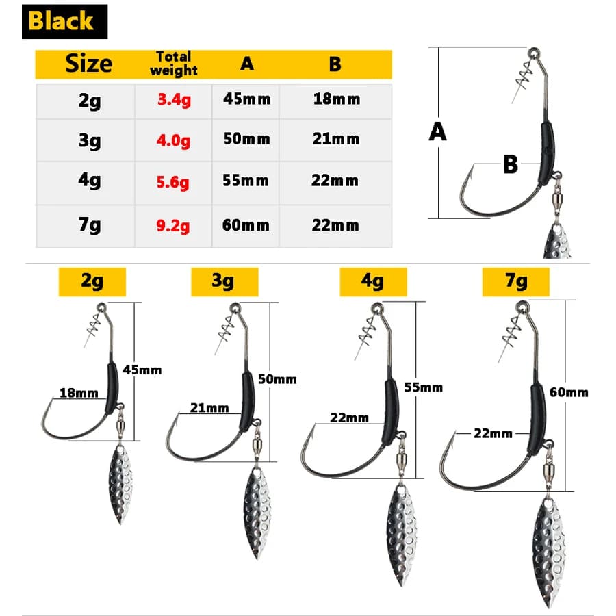 Hameçons offset weighted avec cuillères pailletées 2 pièces - Pour Texas Rig et pêche active