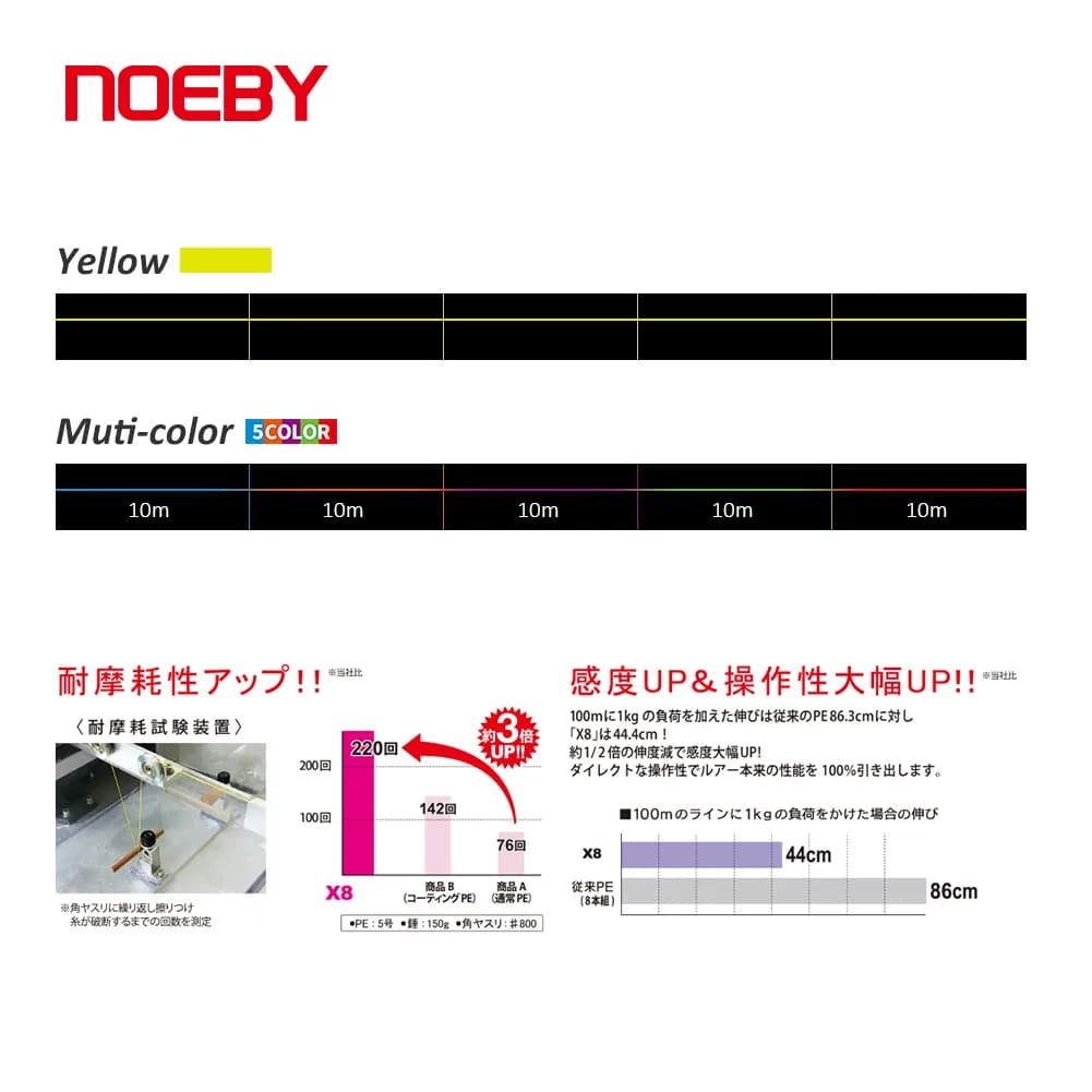 Ligne de pêche NOEBY X8 Multifilament PE 8-103lb pour pêche en mer et eau douce 150m 300m