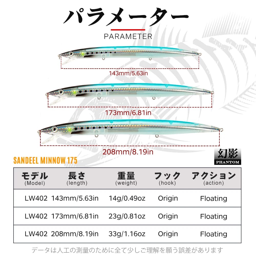 Leurre Sandeel Minnow Hunthouse 14g 23g 33g : Stickbait Long Casting pour la Pêche de la