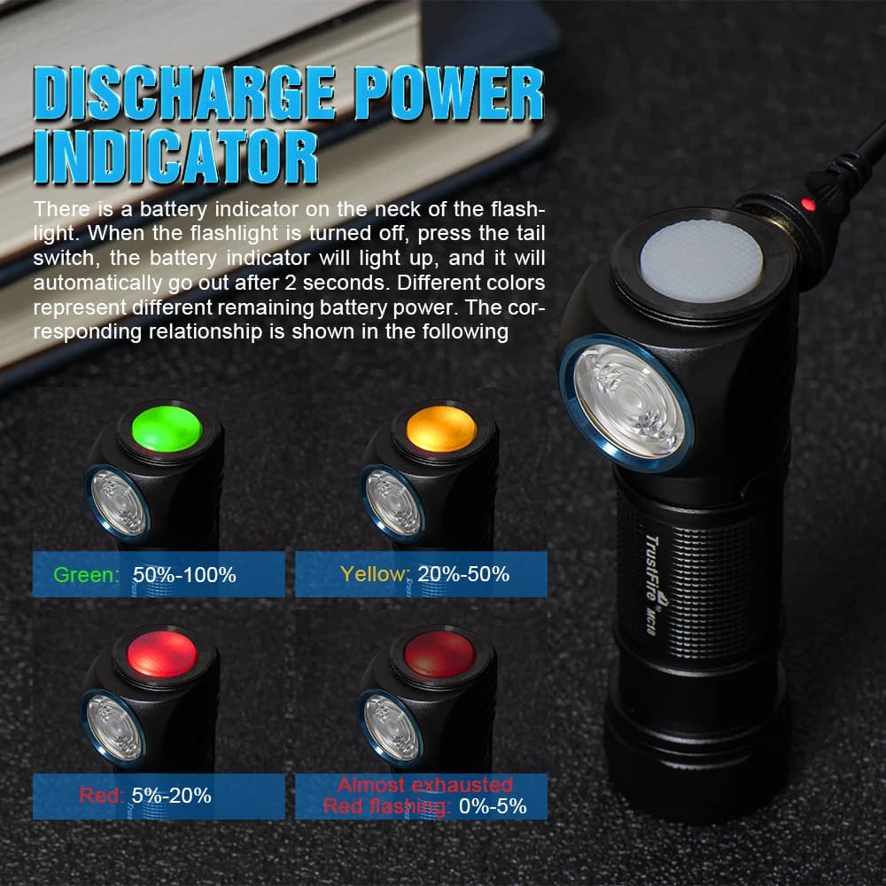 Lampe frontale Trustfire Mc18 LED XP-LHI 1200lm magnétique rechargeable pour pêche technique