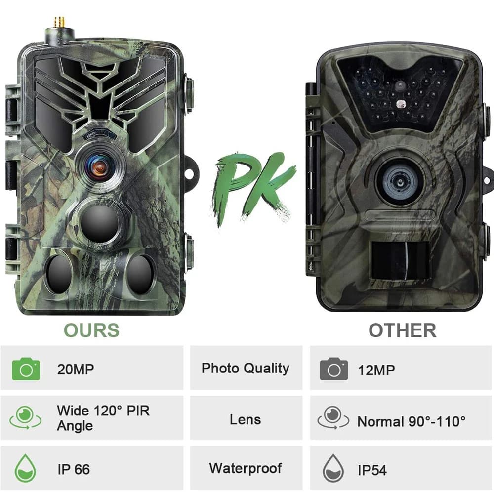 Caméra trail 2G SMS MMS 20MP 1080P - Alerte par message 120m détection wildlife