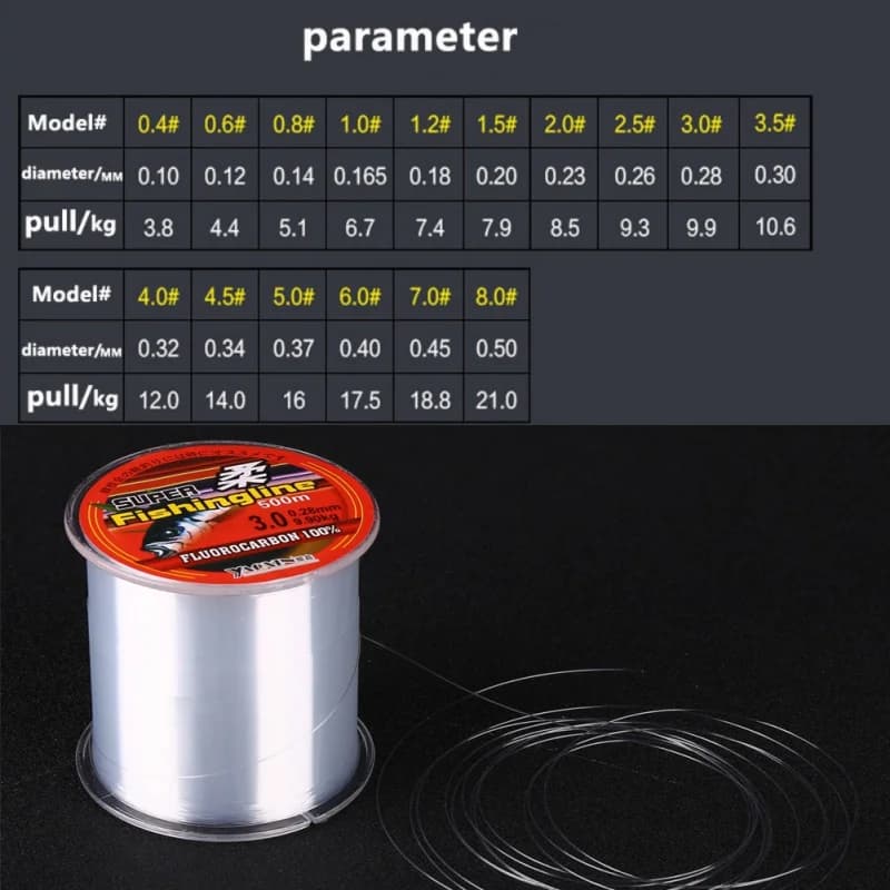 Fish Lines Nylon Multifilament transparent 100-500m ligne pêche super résistante pour toutes techniques