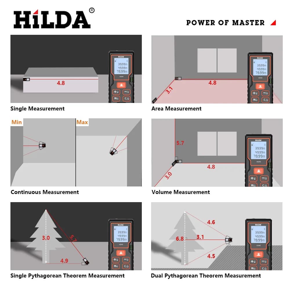 Distanciomètre laser HILDA 40M à 100M - Outil de mesure précis pour pêche et construction
